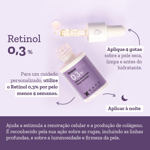 Retinol 0,3% Etat pur Ativo Puro Verso