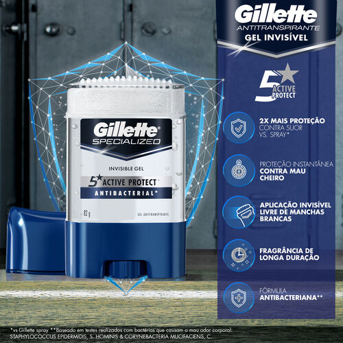 Gel Gillette Clear Antibacterial 82g
